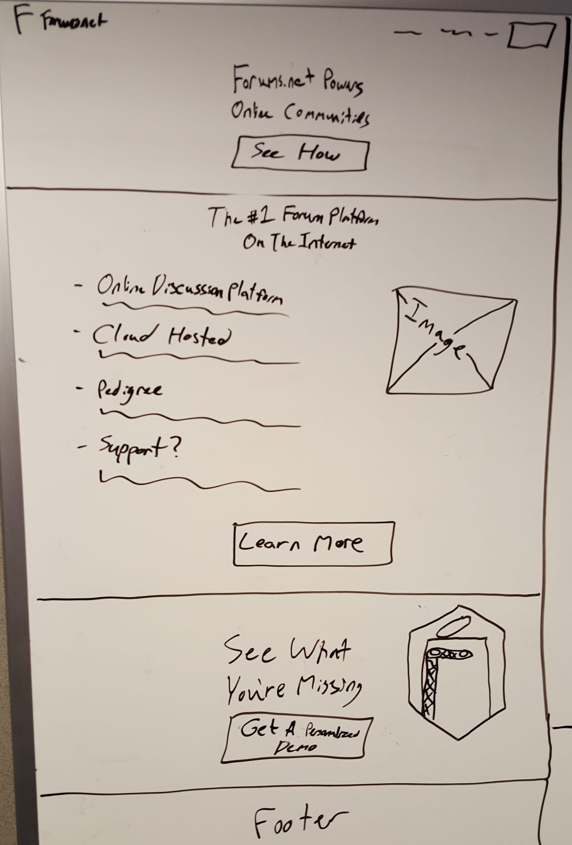 Whiteboard mockup from our design sprint